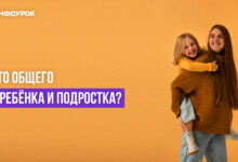 Photo of Какие факторы способствуют развитию аритмии у детей и подростков