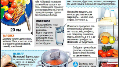 Photo of Как правильно выбирать продукты при гипертонии: полезные советы