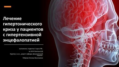 Photo of Симптомы и лечение гипертонического криза