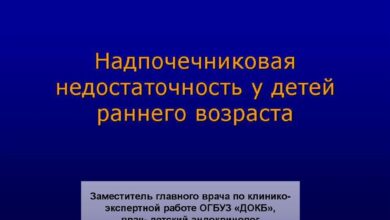 Photo of Острая сердечная недостаточность: диагностика и лечение