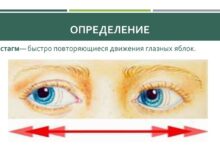 Photo of Что такое аритмия: основные симптомы и методы диагностики