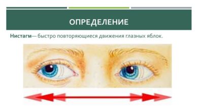 Photo of Что такое аритмия: основные симптомы и методы диагностики